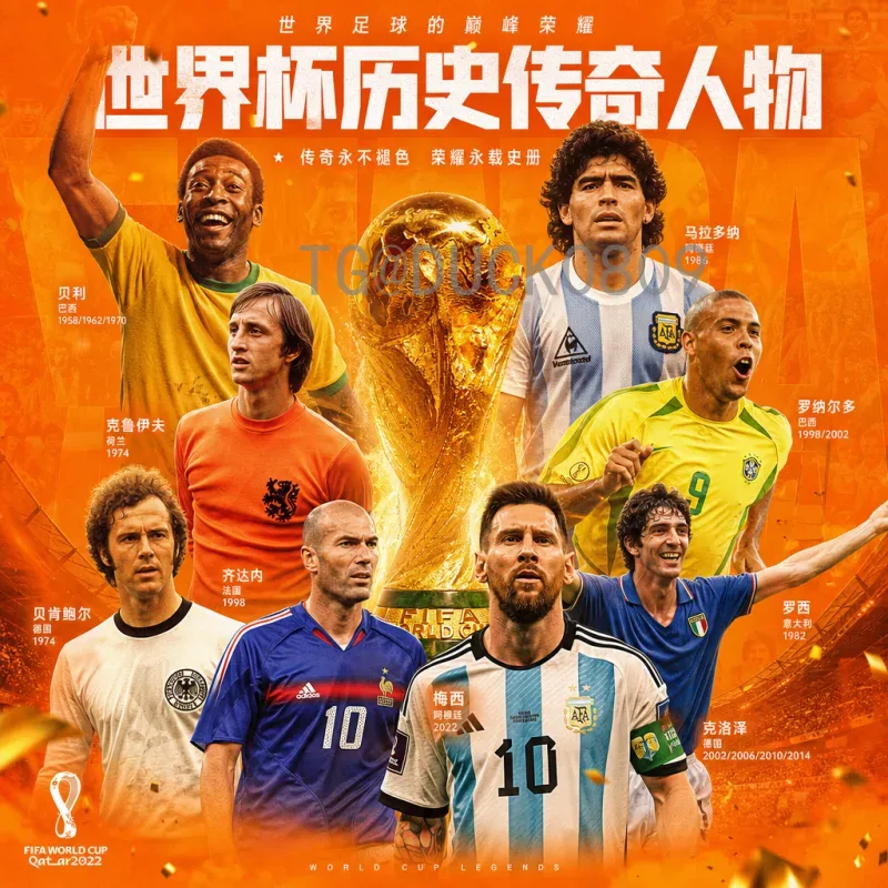 完整2026年国际足联世界杯冠军预测分析：热门球队与黑马展望